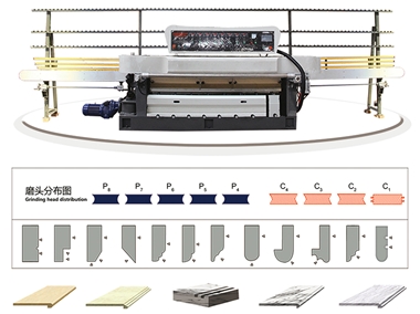 SEG8-125-全自動數控圓邊倒角開槽機(8磨頭)